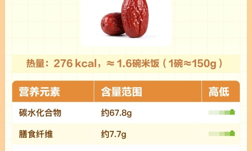 枸杞炖鸡蛋 男人补肾的最佳吃法网 | 枸杞加鸡蛋对男人有什么功效,枸杞炖鸡蛋的营养与功效